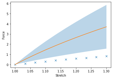 ../_images/Examples_01-tutorial_11_1.png