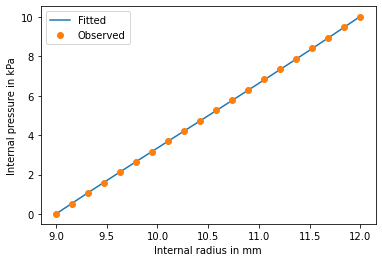 ../_images/Examples_06-tubeinflation-example_38_0.png