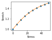 ../_images/Examples_07-paramfitter-example_17_0.png