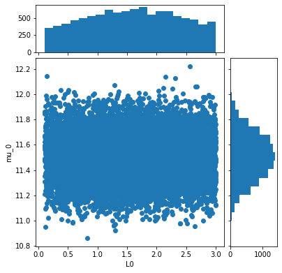 ../_images/Examples_09-mcmc-example_15_0.png