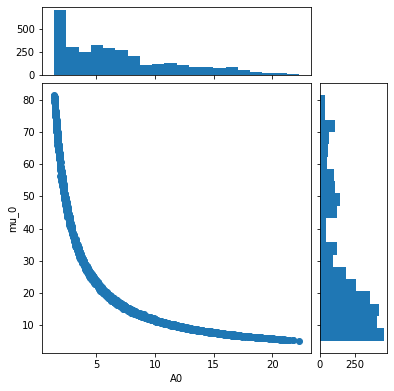 ../_images/Examples_09-mcmc-example_23_0.png
