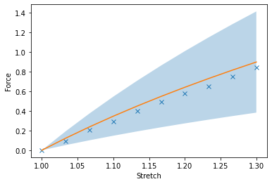 ../_images/Examples_01-tutorial_15_1.png