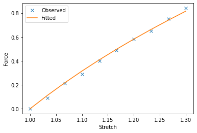 ../_images/Examples_01-tutorial_9_1.png