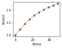 ../_images/Examples_07-paramfitter-example_17_0.png